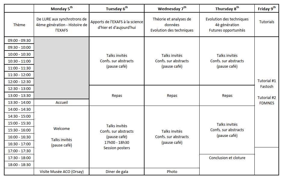 XAFS50.FR-Programme