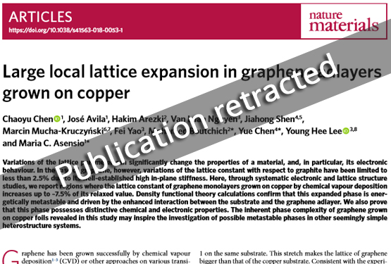 ribben Bidrag Seminar Information on the retraction of an article published in Nature Materials |  French national synchrotron facility