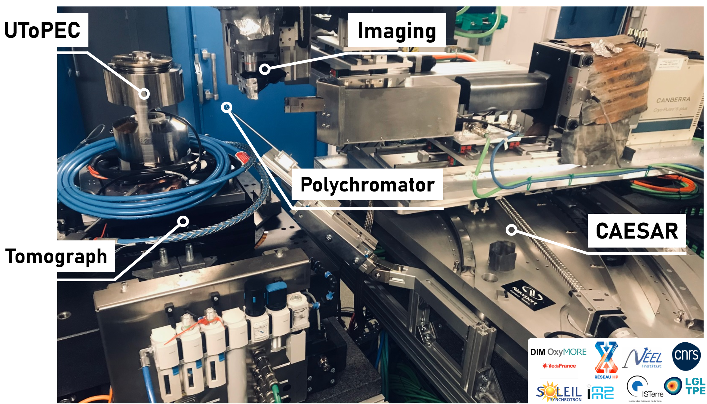 UToPEC experimental station UToPEC experimental station