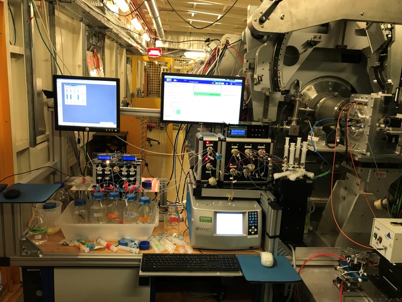StopFlow SAXS MALLS environnement StopFlow SAXS MALLS