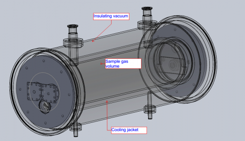 long path glass cell