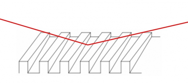 réseau à profondeur de gravure variable