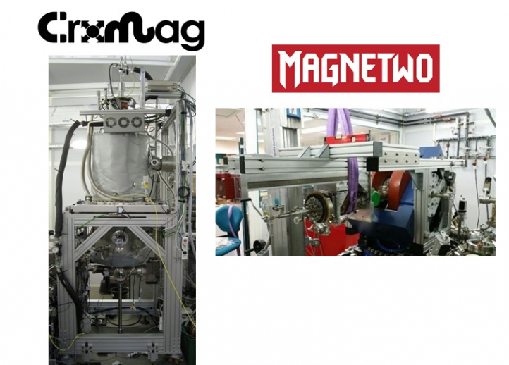 CroMag + MagneTwo