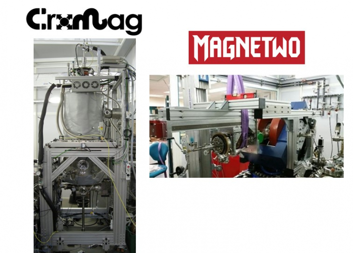 CroMag + MagneTwo CroMag + MagneTwo