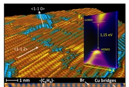 polymerisation-nanoélectronique moléculaire « tout carbone » 