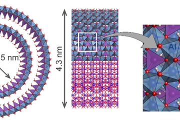 4beamlines_nanotubes_catalyse-0.jpg