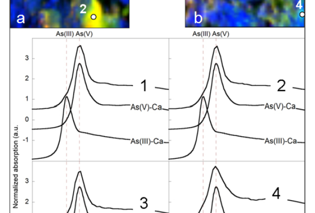130711-cartes-microfluorescencex-01.jpg