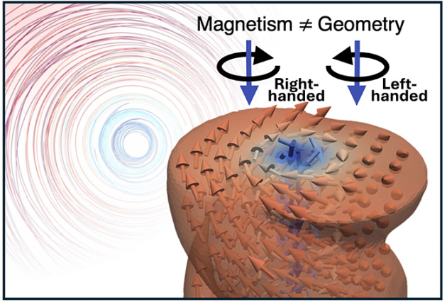 hermes_magnetisme_3d-0.jpg